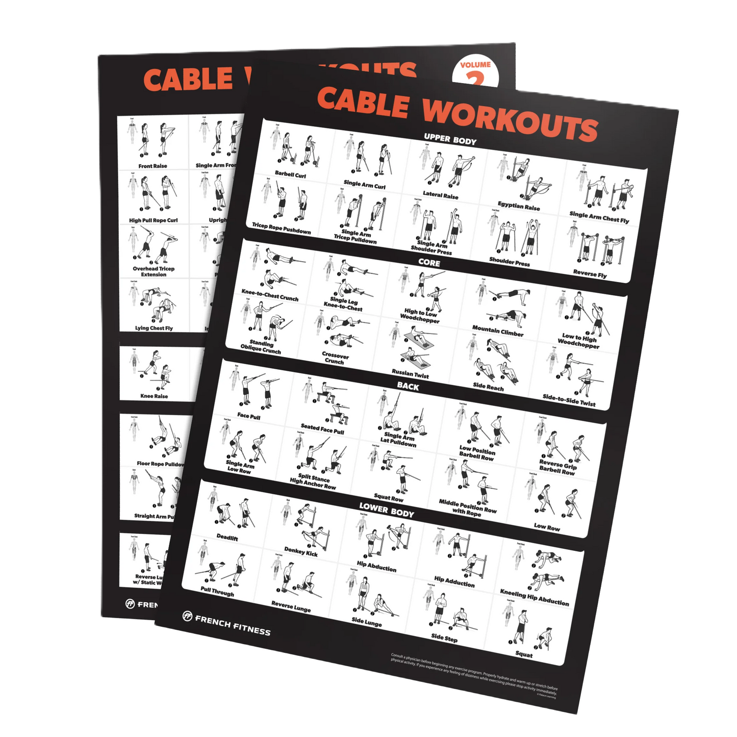 French Fitness Cable Machine Workout Training Charts / Posters (New)