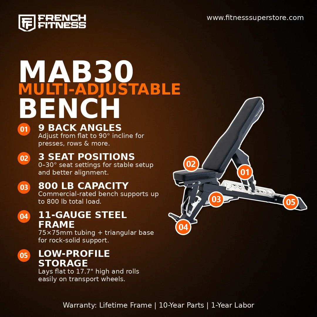 French Fitness MAB30 Multi Adjustable Bench (New)
