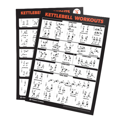 French Fitness Kettlebell Workout Training Charts / Posters (New)