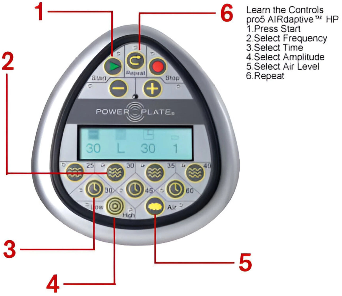 Power Plate pro5 Airdaptive HP (Remanufactured) Image 2