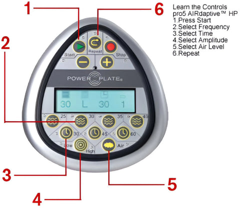 Power Plate pro5 Airdaptive HP (Remanufactured) Image 2